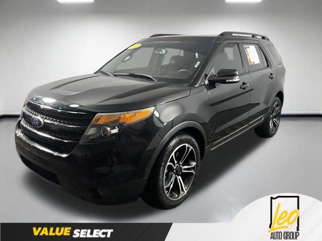 Used 2015 Ford Explorer Sport w/ Equipment Group 401A