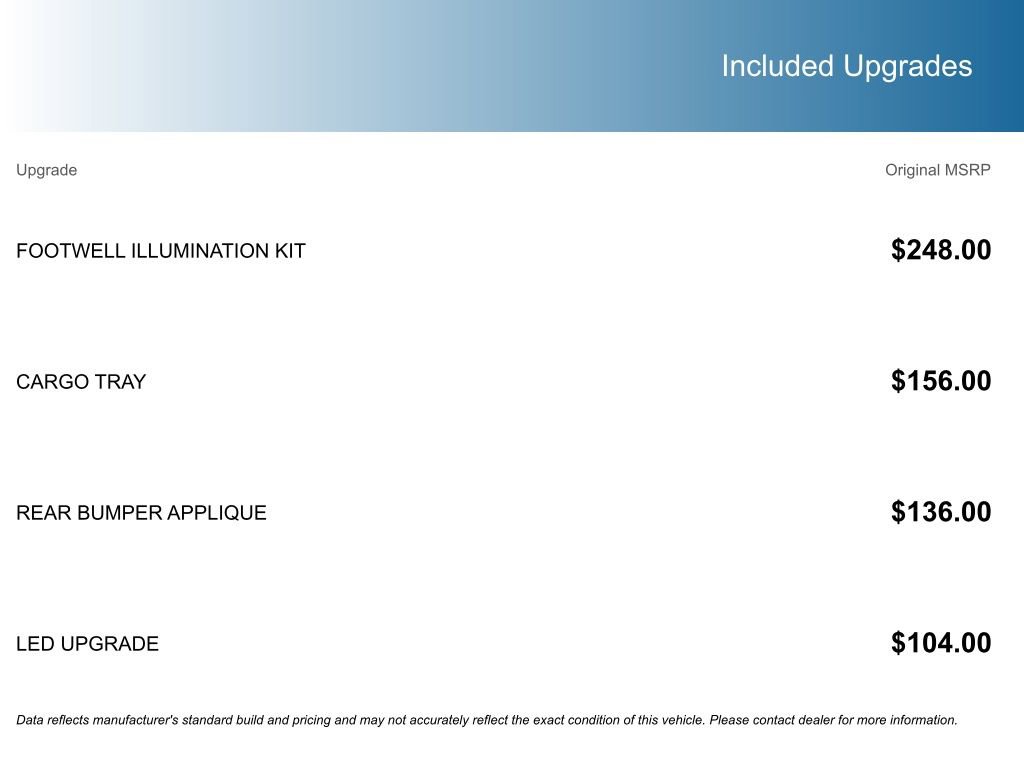Used 2025 Subaru Legacy Limited image 6