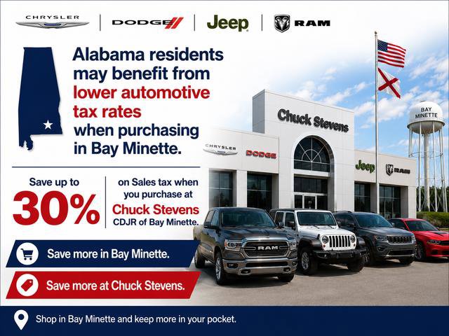 Used 2022 Jeep Compass Limited AWD/4WD image 6