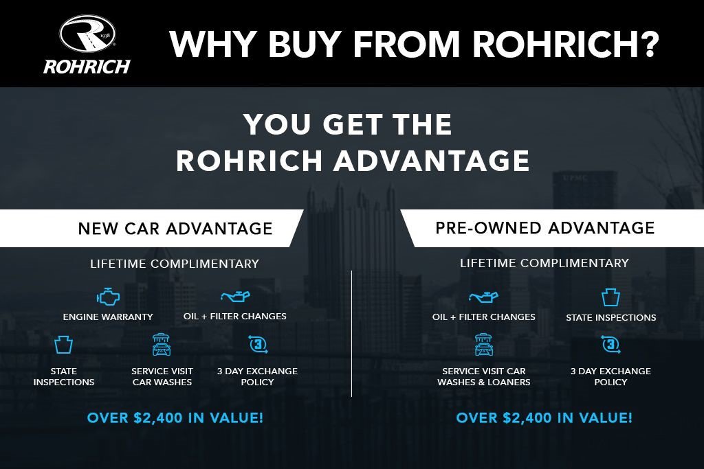 Certified 2023 Cadillac CT4 Luxury w/ Sun And Sound Package image 3