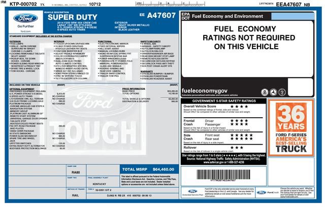 Used 2014 Ford F250 Platinum w/ FX4 Off-Road Package image 7