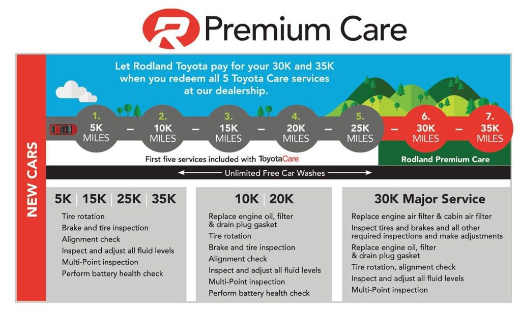 New 2025 Toyota Tacoma SR5 image 2