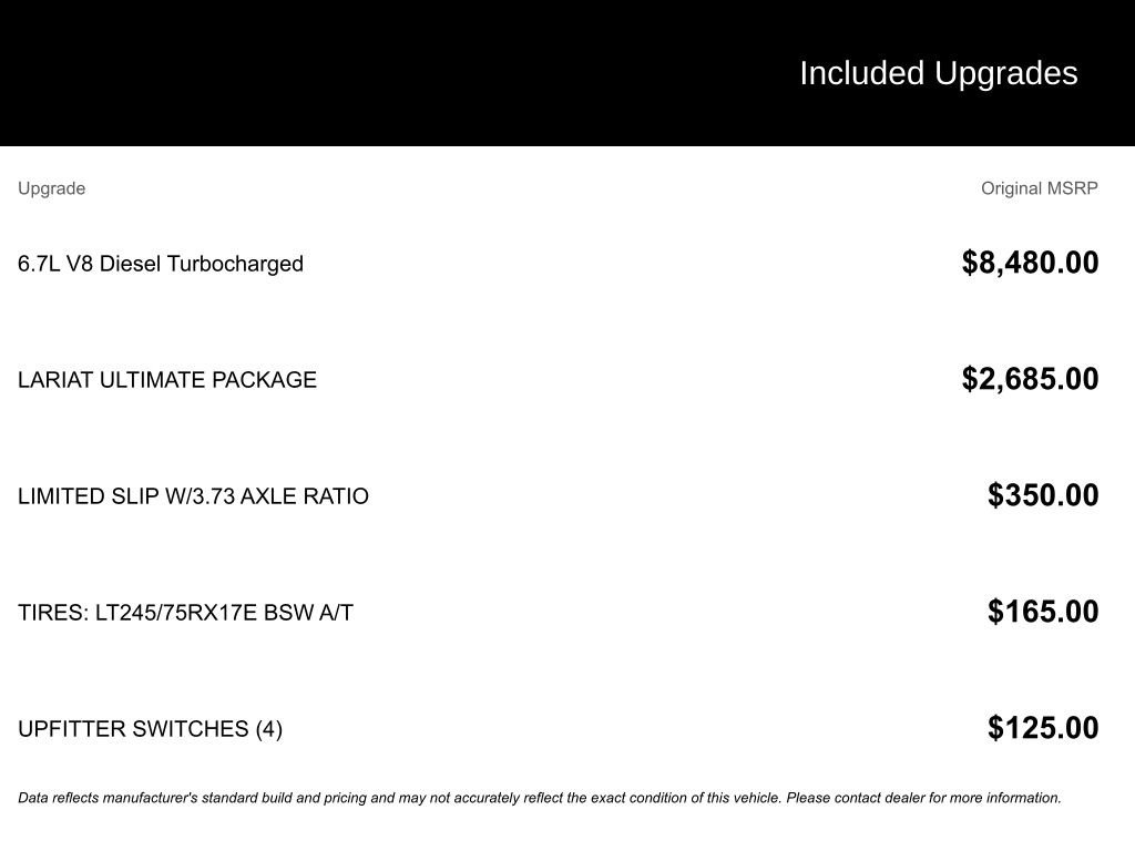 Used 2016 Ford F350 Lariat w/ Lariat Ultimate Package image 2