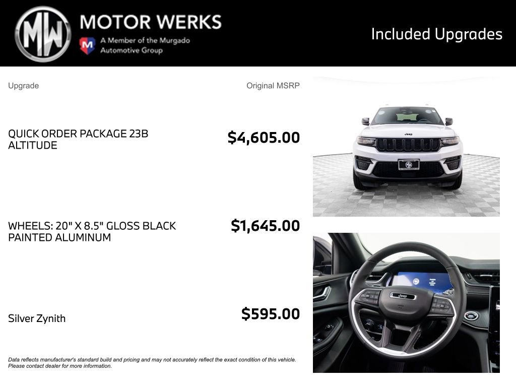 Used 2024 Jeep Grand Cherokee Altitude image 4