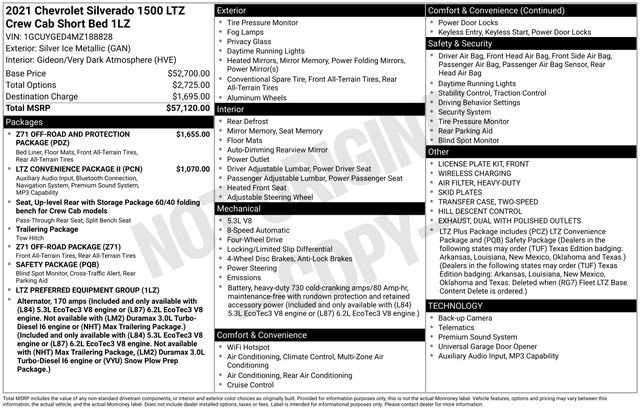 Used 2021 Chevrolet Silverado 1500 LTZ AWD/4WD image 24