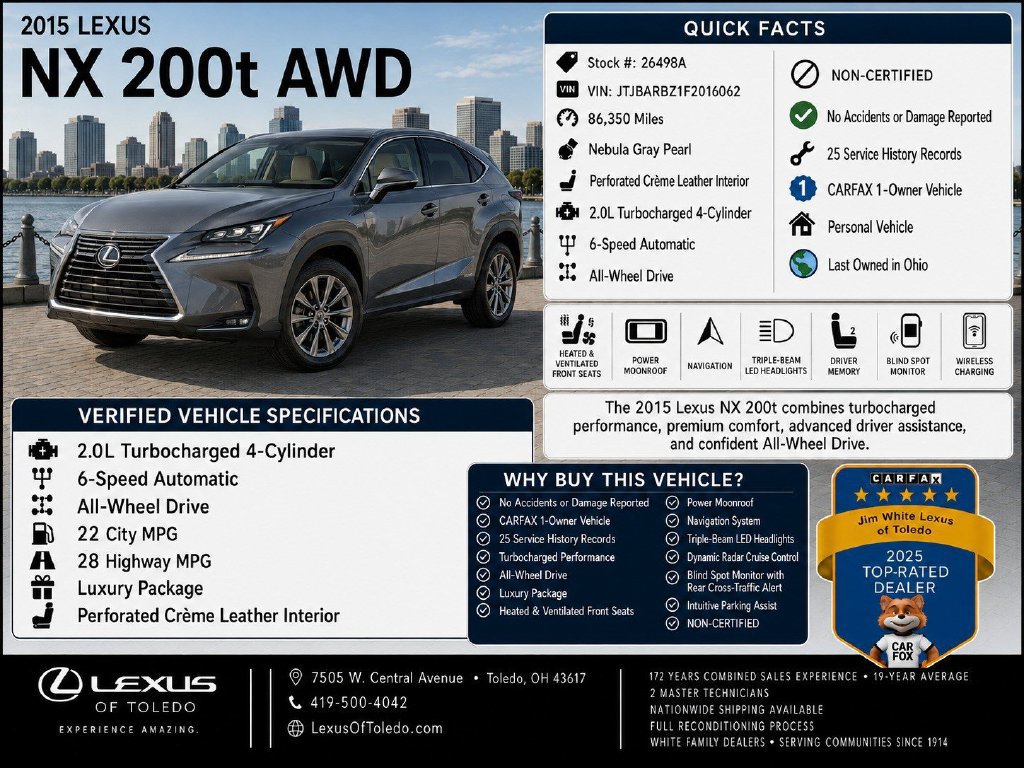 Used 2015 Lexus NX 200t AWD w/ Luxury Package image 3