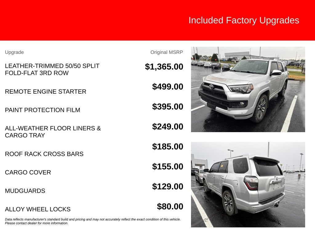 Used 2017 Toyota 4Runner Limited AWD/4WD image 5
