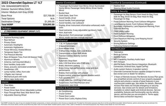 Used 2023 Chevrolet Equinox LT FWD image 15