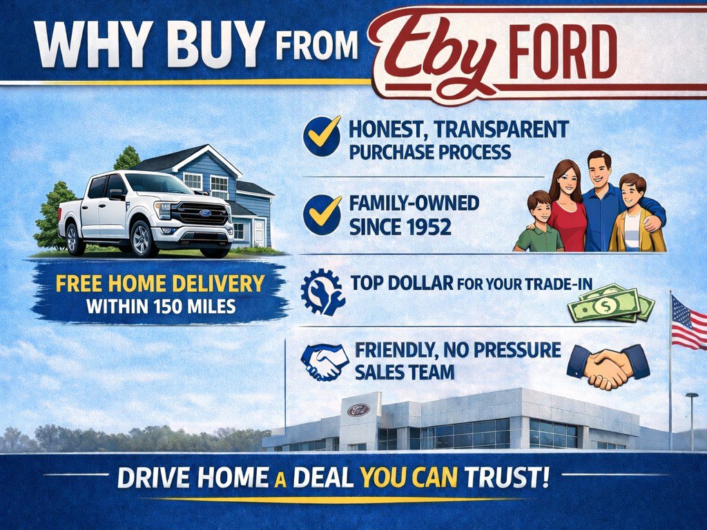 Used 2023 Ford F150 XLT w/ Equipment Group 302A High image 9