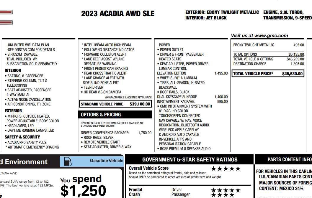 Used 2023 GMC Acadia SLE w/ Driver Convenience Package image 2