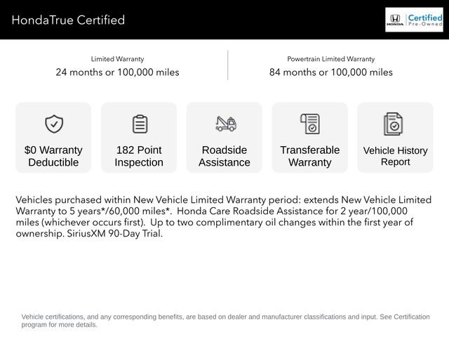Certified 2023 Honda Pilot Sport image 9