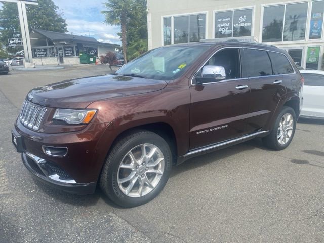 Used 2015 Jeep Grand Cherokee Summit