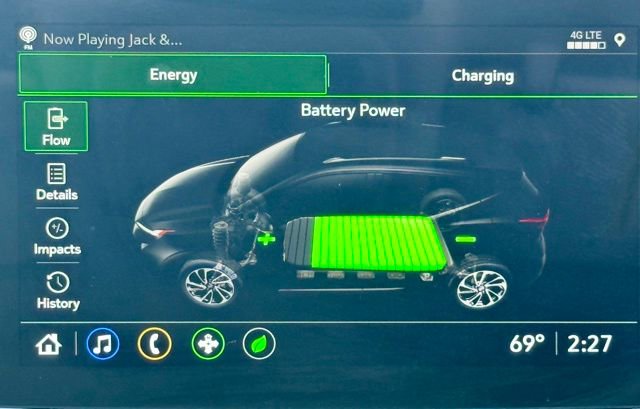 Used 2023 Chevrolet Bolt EUV LT image 32