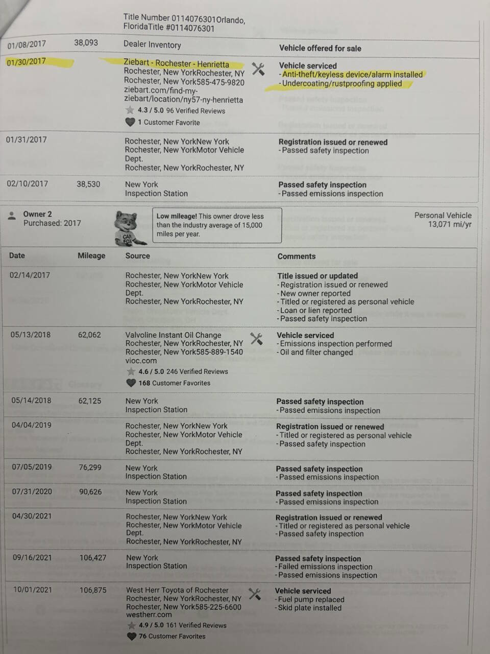 Used 2014 Toyota FJ Cruiser 2WD w/ Convenience Package image 6