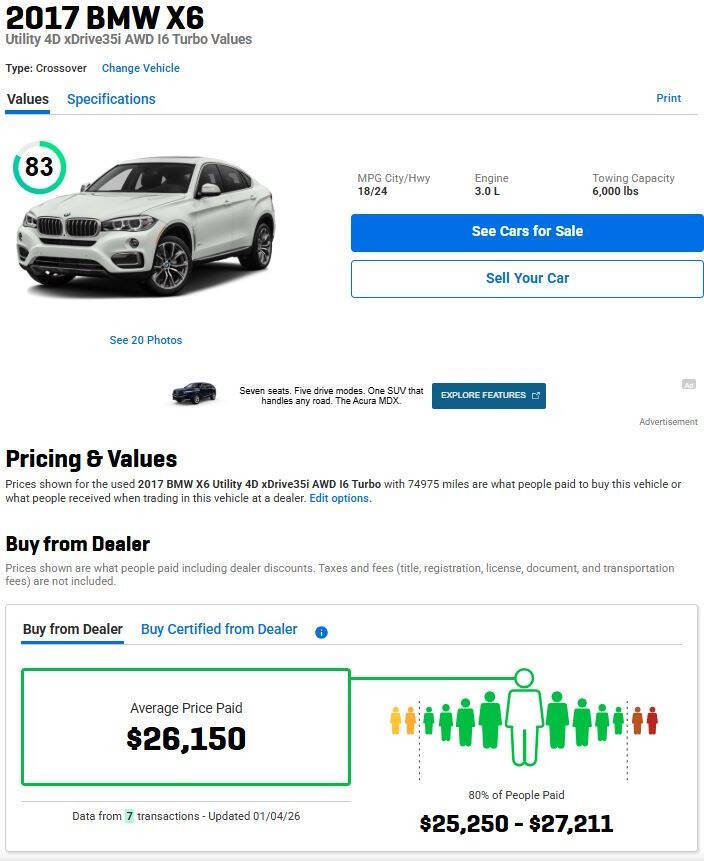 Used 2017 BMW X6 xDrive35i image 14