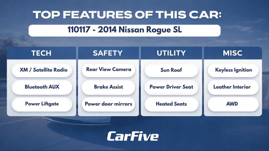 Used 2014 Nissan Rogue SL w/ SL Premium Package image 29