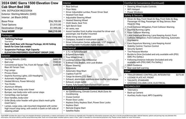 Certified 2024 GMC Sierra 1500 Elevation AWD/4WD image 43