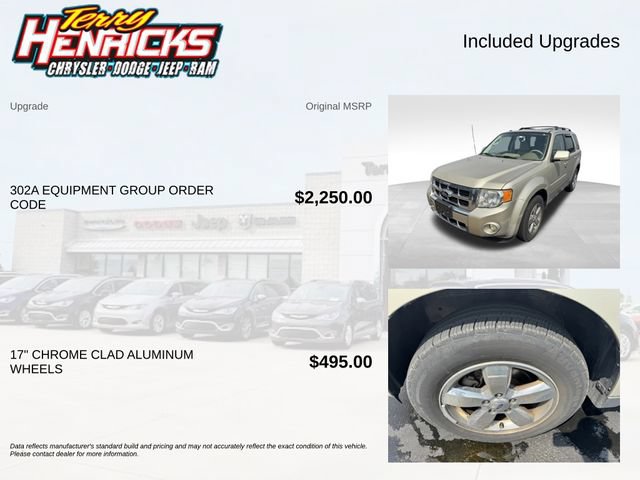 Used 2012 Ford Escape Limited FWD image 8