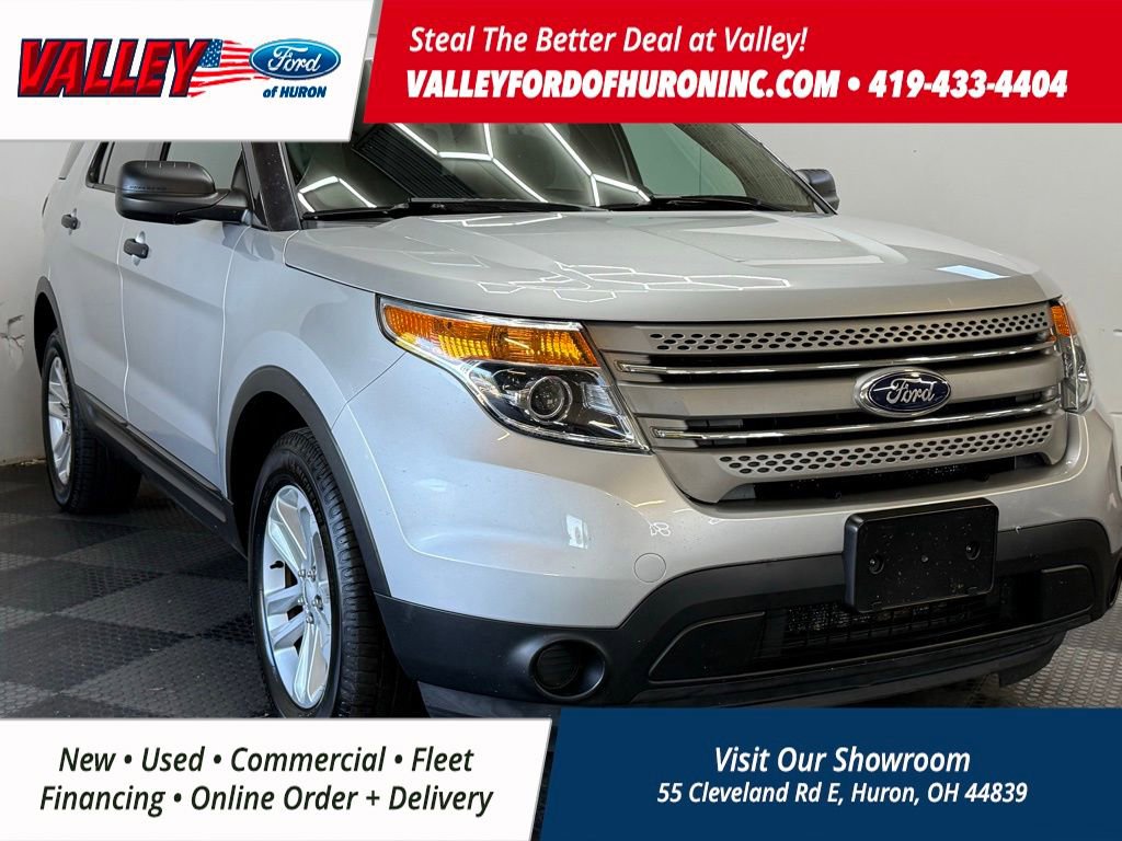 Used 2015 Ford Explorer 4WD