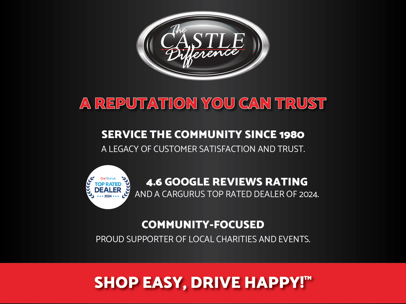 Used 2019 Jeep Wrangler Unlimited Sahara AWD/4WD image 21