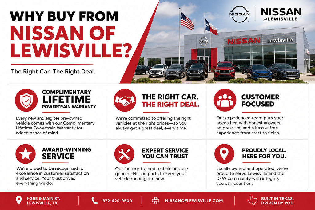 Used 2024 GMC Yukon XL Denali w/ Advanced Technology Package AWD/4WD image 7
