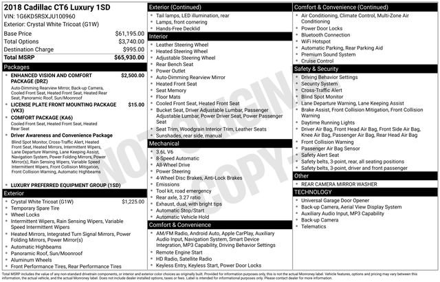 Used 2018 Cadillac CT6 Luxury AWD/4WD image 3