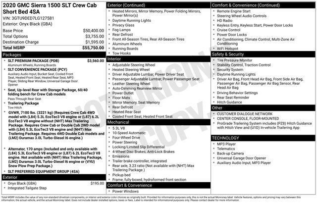 Used 2020 GMC Sierra 1500 SLT w/ SLT Premium Package AWD/4WD image 4