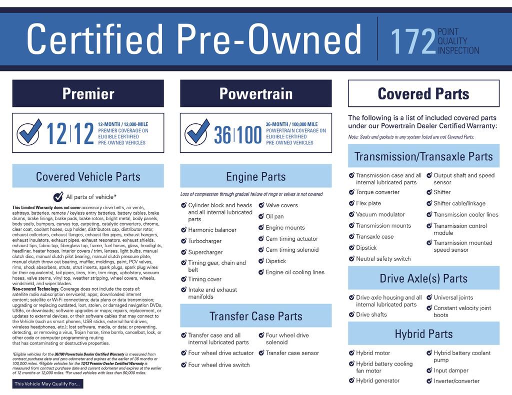 Used 2023 Ford Edge SEL w/ Convenience Package image 6