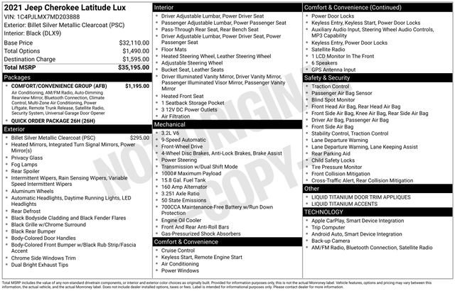 Used 2021 Jeep Cherokee Latitude Lux w/ Comfort/Convenience Group FWD image 15