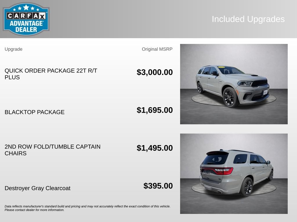 Used 2023 Dodge Durango R/T AWD/4WD image 5
