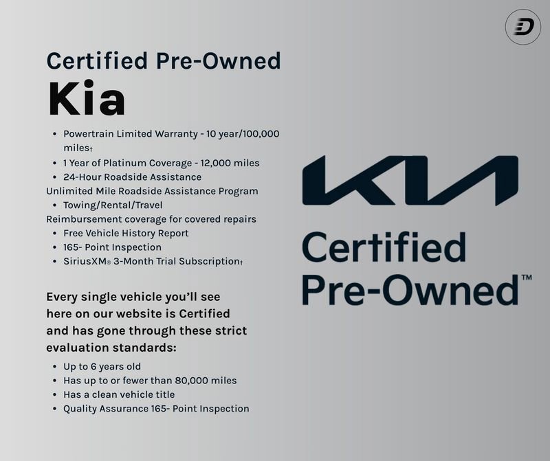 Certified 2024 Kia Seltos LX AWD/4WD image 5