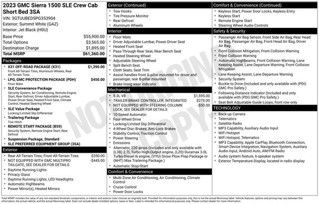 Used 2023 GMC Sierra 1500 SLE w/ X31 Off-Road Package AWD/4WD image 5