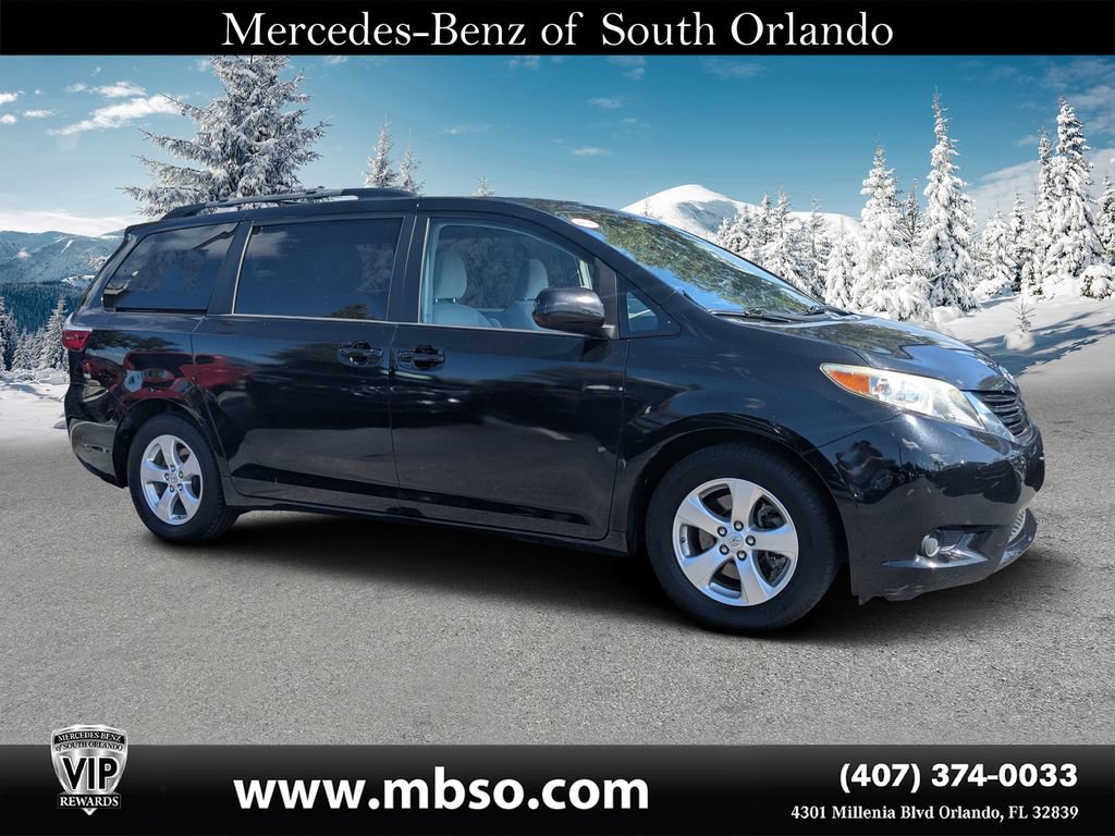 Used 2017 Toyota Sienna LE