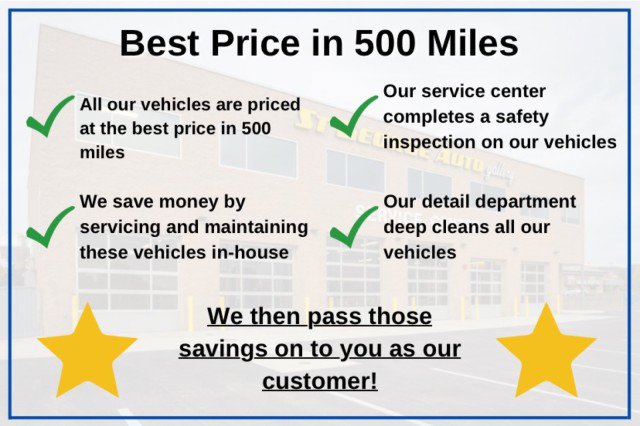 Used 2011 Ford Escape Limited w/ 302A Rapid Spec Order Code image 15