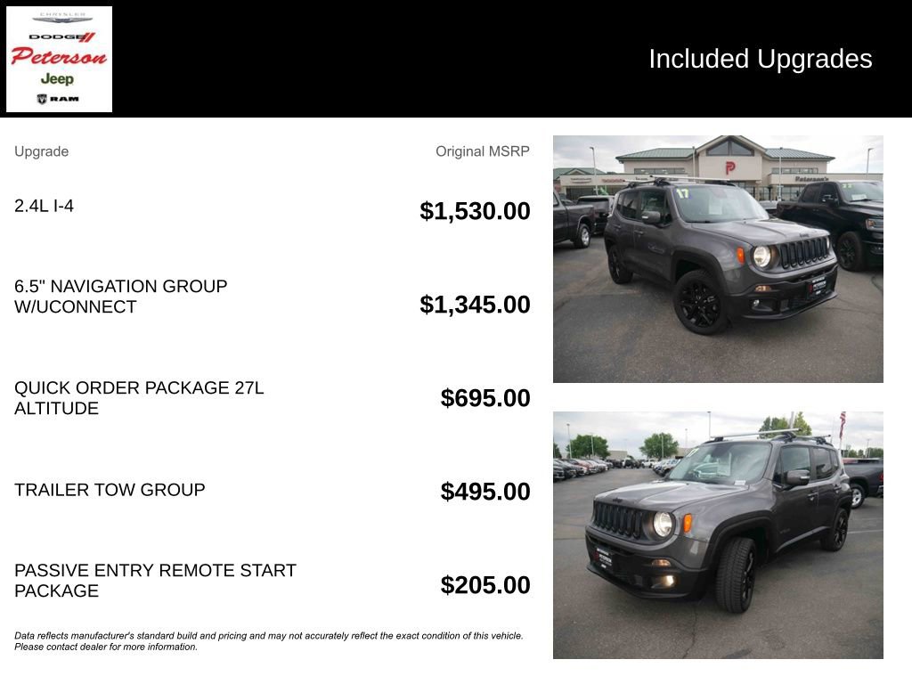 Used 2017 Jeep Renegade Altitude AWD/4WD image 13