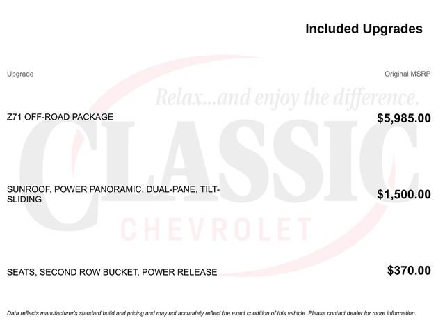 Used 2022 Chevrolet Suburban Z71 w/ Z71 Off-Road Package AWD/4WD image 21