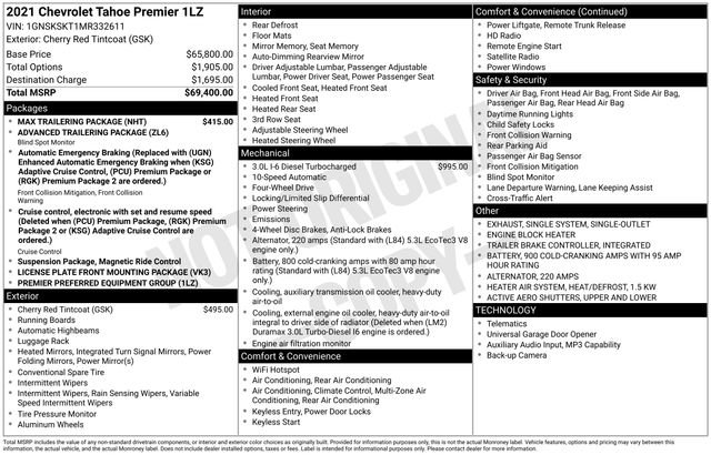 Used 2021 Chevrolet Tahoe Premier w/ Max Trailering Package AWD/4WD image 40