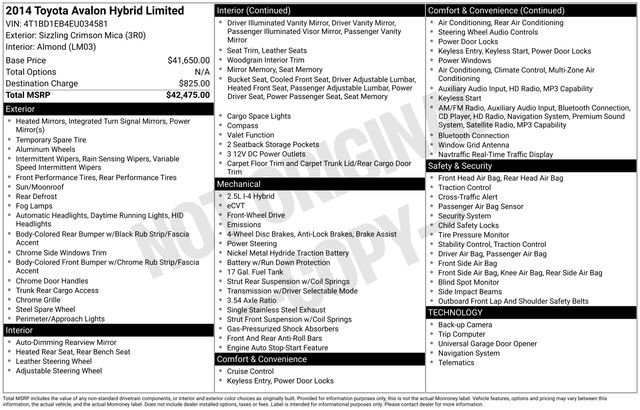 Used 2014 Toyota Avalon Limited FWD image 31