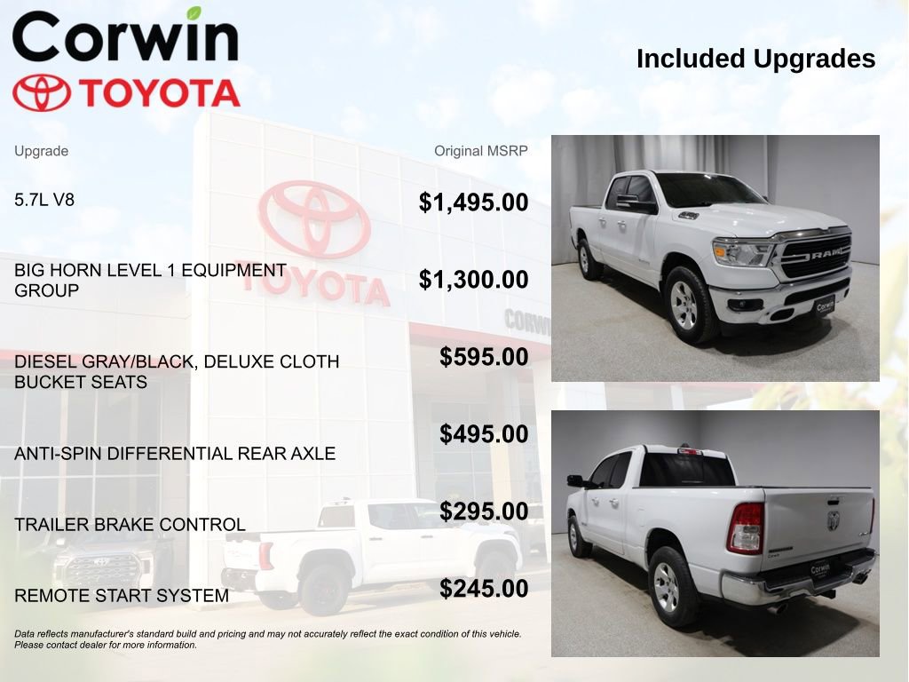 Used 2020 RAM 1500 Big Horn AWD/4WD image 4