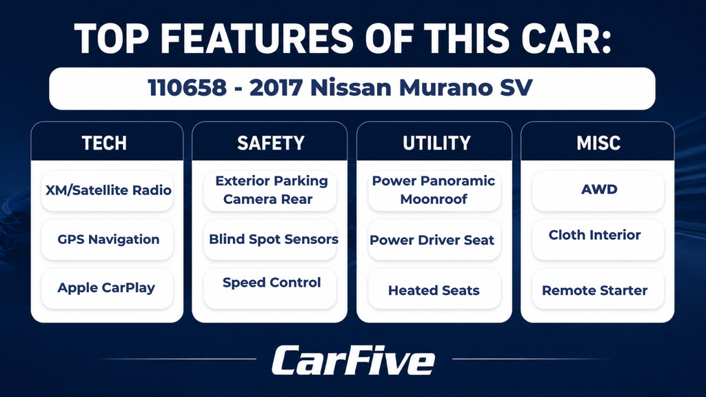 Used 2017 Nissan Murano SV w/ Premium Plus Package AWD/4WD image 27