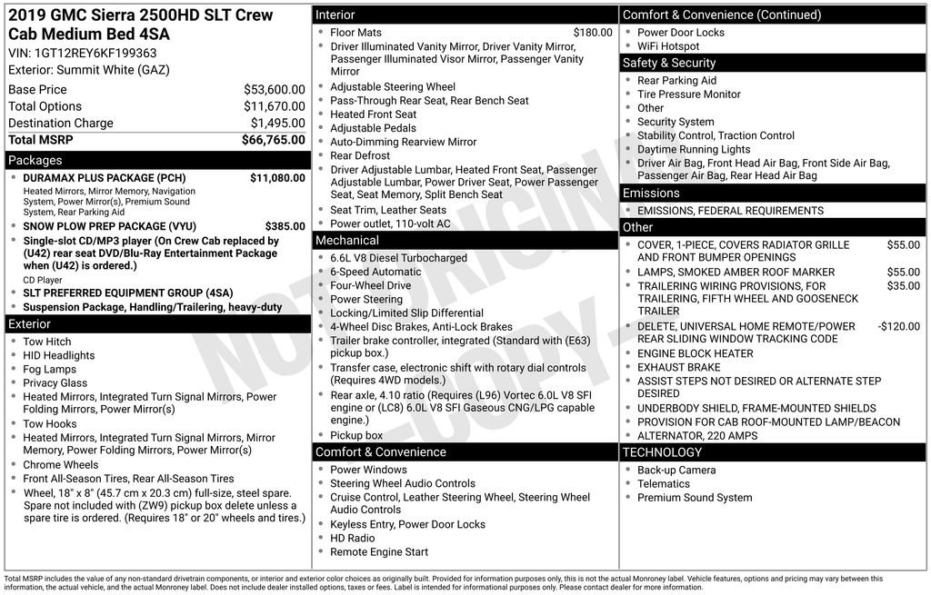 Used 2019 GMC Sierra 2500 SLT w/ Duramax Plus Package image 2