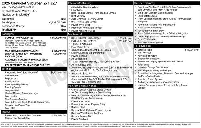Used 2026 Chevrolet Suburban Z71 w/ Comfort Package AWD/4WD image 20
