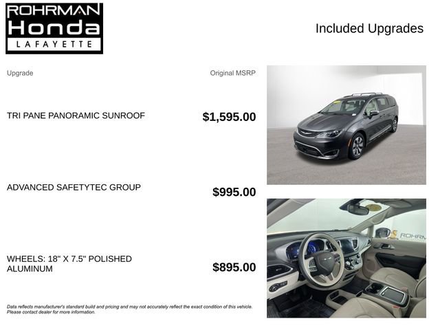 Used 2018 Chrysler Pacifica Limited w/ Advanced Safetytec Group image 4