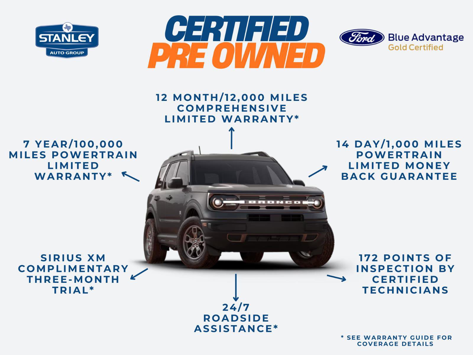 Certified 2023 Ford F150 XLT w/ Equipment Group 302A High AWD/4WD image 30