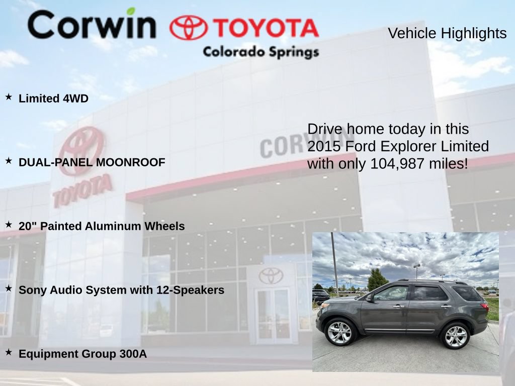 Used 2015 Ford Explorer Limited AWD/4WD image 6