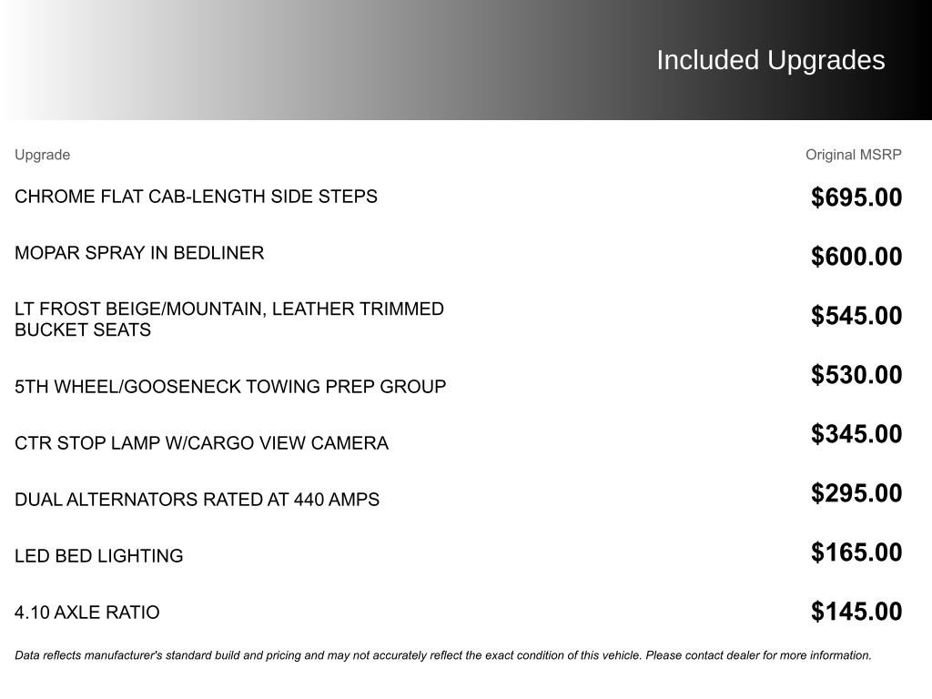 Used 2021 RAM 3500 Laramie image 9