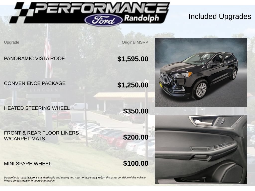 Certified 2023 Ford Edge SEL w/ Convenience Package AWD/4WD image 6