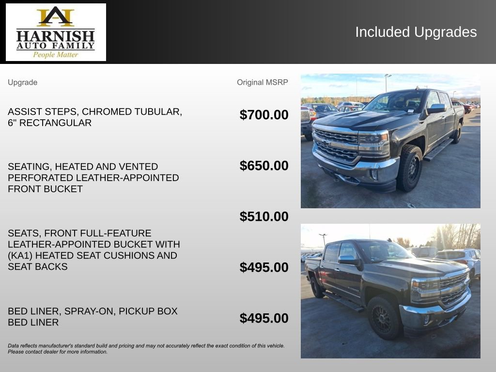 Used 2016 Chevrolet Silverado 1500 LTZ w/ LTZ Plus Package image 8