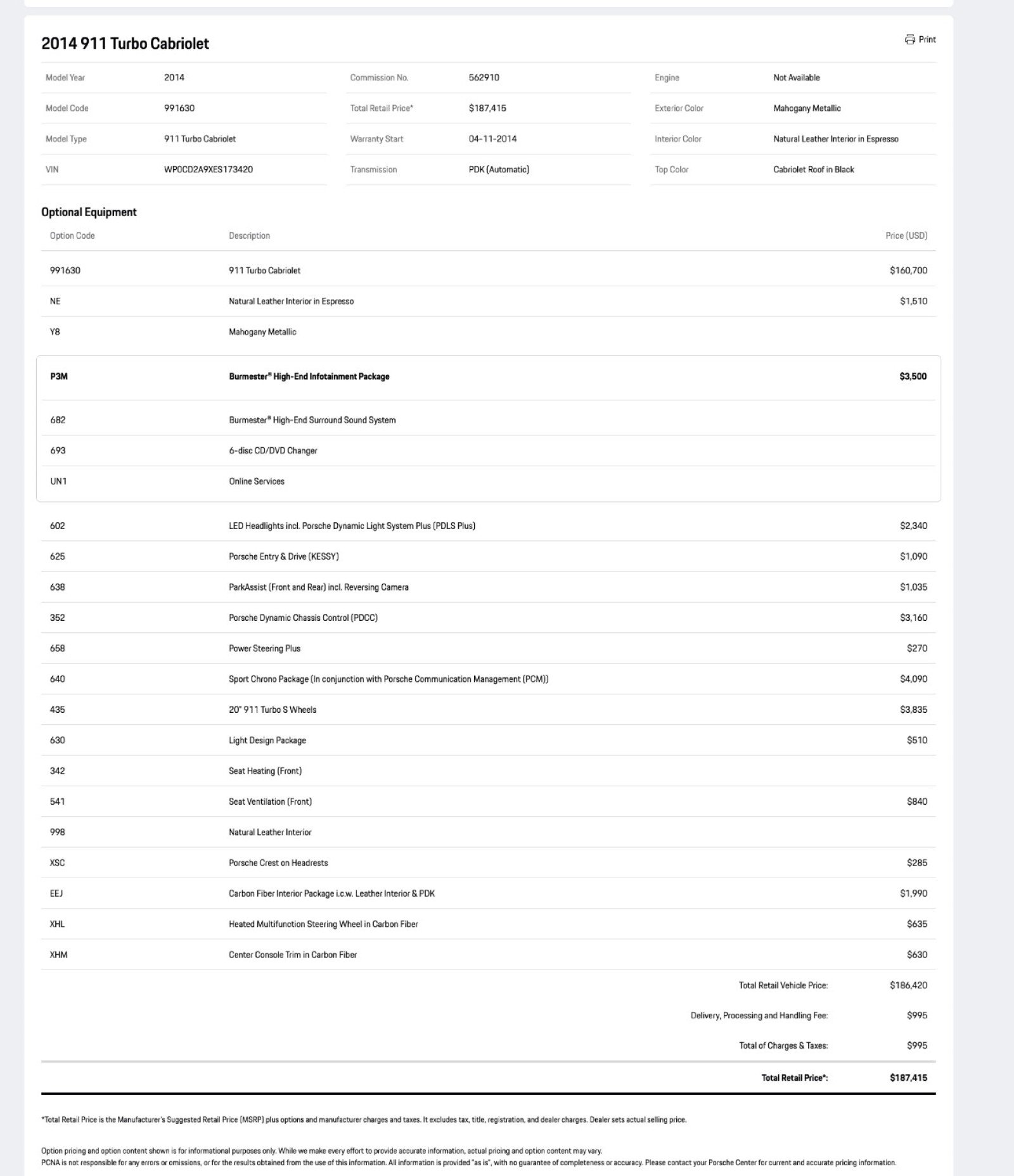 Certified 2014 Porsche 911 Turbo image 35