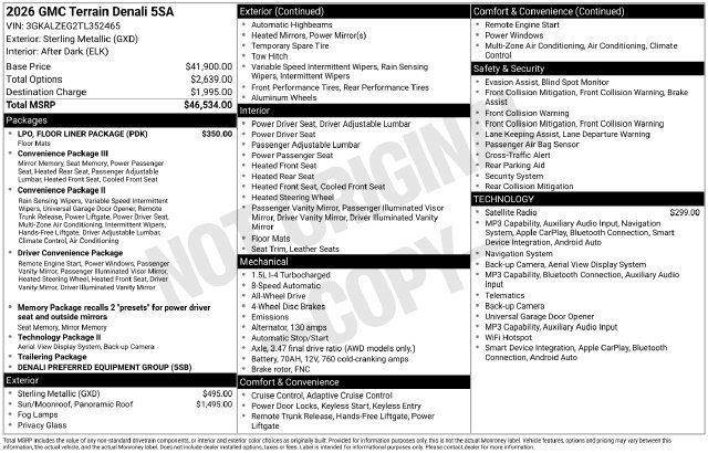 Used 2026 GMC Terrain Denali w/ LPO, Floor Liner Package AWD/4WD image 23